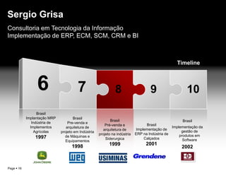 Indústria verticalizada