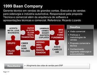 Pouca cultura para TI