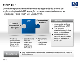1992 HP Gerente de planejamento de compras e gerente do projeto de implementação do MRP. Atuação no departamento de compras. Referência: Paulo Rech Gil, Silvio Alvim.DesafiosCPDFornecedoresFábricaImplementar sistema proprietário de MRP. 