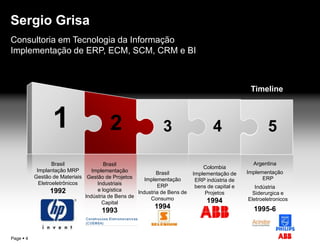 Criar sistema especialista em follow up de fornecedores