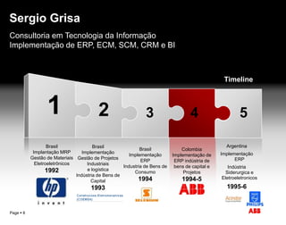 MRP implementado com interface para sistema especialista de follow up de fornecedoresResultados
