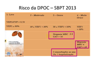 Risco da DPOC – SBPT 2013
2-3
 