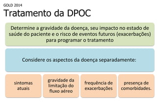Determine a gravidade da doença, seu impacto no estado de
saúde do paciente e o risco de eventos futuros (exacerbações)
para programar o tratamento
Considere os aspectos da doença separadamente:
sintomas
atuais
gravidade da
limitação do
fluxo aéreo
frequência de
exacerbações
presença de
comorbidades.
GOLD 2014
Tratamento da DPOC
 
