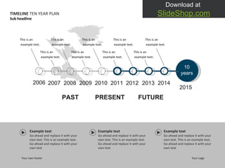 Example text Go ahead and replace it with your own text. This is an example text. Go ahead and replace it with your own text Example text Go ahead and replace it with your own text. This is an example text. Go ahead and replace it with your own text Example text Go ahead and replace it with your own text. This is an example text. Go ahead and replace it with your own text Your own footer Your Logo 2006 2008 2010 2012 2015 This is an example text.  TIMELINE  TEN YEAR PLAN Sub headline This is an example text.  This is an example text.  This is an example text.  This is an example text.  This is an example text.  This is an example text.  This is an example text.  2007 2009 2011 2013 10  years PAST FUTURE 2014 PRESENT This is an example text.  