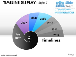 TIMELINE DISPLAY– Style 7


                            2008   2009
                     2007                 2010

                                            2011
               Pre                               2012
              2007
                                    Timelines


www.slideteam.net                                       Your logo
 