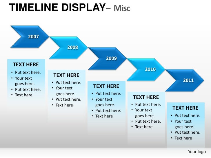roadmap timeline display misc powerpoint presentation templates