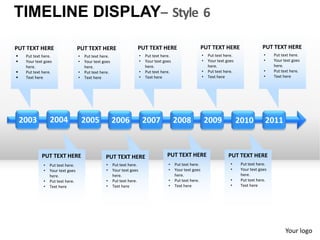 TIMELINE DISPLAY– Style 6

PUT TEXT HERE                      PUT TEXT HERE                     PUT TEXT HERE                             PUT TEXT HERE                    PUT TEXT HERE
    Put text here.                •   Put text here.                    •   Put text here.                    •   Put text here.                •    Put text here.
    Your text goes                •   Your text goes                    •   Your text goes                    •   Your text goes                •    Your text goes
     here.                             here.                                 here.                                 here.                              here.
    Put text here.                •   Put text here.                    •   Put text here.                    •   Put text here.                •    Put text here.
    Text here                     •   Text here                         •   Text here                         •   Text here                     •    Text here




    2003          2004                 2005             2006                 2007             2008                 2009             2010          2011


             PUT TEXT HERE                        PUT TEXT HERE                          PUT TEXT HERE                        PUT TEXT HERE
              •   Put text here.                  •     Put text here.                   •    Put text here.                   •     Put text here.
              •   Your text goes                  •     Your text goes                   •    Your text goes                   •     Your text goes
                  here.                                 here.                                 here.                                  here.
              •   Put text here.                  •     Put text here.                   •    Put text here.                   •     Put text here.
              •   Text here                       •     Text here                        •    Text here                        •     Text here




                                                                                                                                                            Your logo
 
