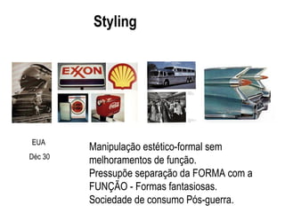 Styling
Manipulação estético-formal sem
melhoramentos de função.
Pressupõe separação da FORMA com a
FUNÇÃO - Formas fantasiosas.
Sociedade de consumo Pós-guerra.
EUA
Déc 30
 