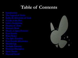 Table of Contents
•
•
•
•
•
•
•
•
•
•
•
•
•
•
•
•
•

Introduction
The Legend of Zelda
Zelda II: Adventure of Link
A Link to the Past
Link’s Awakening
Ocarina of Time
Majora’s Mask
Oracle of Ages/Seasons
Four Swords
Wind Waker
The Split Timeline
Four Swords Adventures
Minish Cap
Twilight Princess
Phantom Hourglass
Spirit Tracks
Skyward Sword

 
