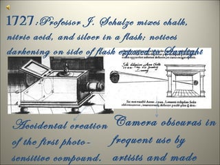 Accidental creation of the first photo-sensitive compound. Camera obscuras in frequent use by artists and made portable  1727 :Professor J. Schulze mixes chalk, nitric acid, and silver in a flask; notices darkening on side of flask exposed to Sunlight 
