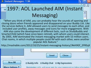 Aim Texting History of Writing Tools Timeline | POTX