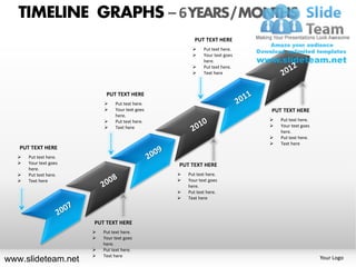 TIMELINE GRAPHS – 6 YEARS / MONTHS
                                                        PUT TEXT HERE
                                                           Put text here.
                                                           Your text goes
                                                            here.
                                                           Put text here.
                                                           Text here



                            PUT TEXT HERE
                               Put text here.
                               Your text goes                               PUT TEXT HERE
                                here.
                               Put text here.                                  Put text here.
                               Text here                                       Your text goes
                                                                                 here.
                                                                                Put text here.
                                                                                Text here
   PUT TEXT HERE
     Put text here.
     Your text goes                             PUT TEXT HERE
      here.
     Put text here.                                Put text here.
     Text here                                     Your text goes
                                                     here.
                                                    Put text here.
                                                    Text here




                       PUT TEXT HERE
                          Put text here.
                          Your text goes
                           here.
                          Put text here.
                          Text here
www.slideteam.net                                                                                 Your Logo
 