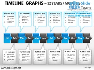 TIMELINE GRAPHS – 12 YEARS / MONTHS

  PUT TEXT HERE         PUT TEXT HERE        PUT TEXT HERE        PUT TEXT HERE           PUT TEXT HERE          PUT TEXT HERE
     Put text here.       Put text here.      Put text here.        Put text here.        Put text here.        Put text here.
     Your text goes       Your text           Your text goes        Your text             Your text goes        Your text goes
      here.                 goes here.           here.                  goes here.             here.                  here.
     Put text here.       Put text here.      Put text here.        Put text here.        Put text here.        Put text here.
     Text here            Text here           Text here             Text here             Text here             Text here




      Jan         Feb   Mar           Apr    May          Jun     Jul          Aug       Sep         Oct        Nov        Dec




   PUT TEXT HERE        PUT TEXT HERE        PUT TEXT HERE        PUT TEXT HERE           PUT TEXT HERE          PUT TEXT HERE
      Put text here.      Put text here.      Put text here.      Put text here.          Put text here.        Put text here.
      Your text goes      Your text goes      Your text goes      Your text goes          Your text goes        Your text goes
       here.                here.                here.                here.                    here.                  here.
      Put text here.      Put text here.      Put text here.      Put text here.          Put text here.        Put text here.
      Text here           Text here           Text here           Text here               Text here             Text here




www.slideteam.net                                                                                                        Your Logo
 