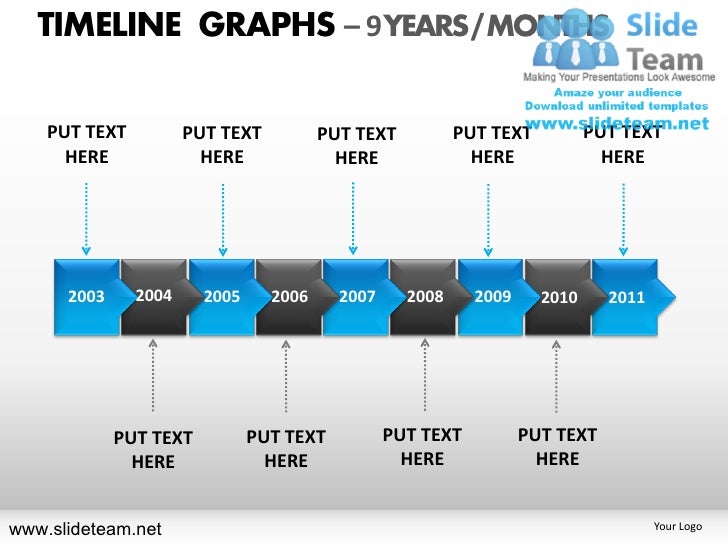 timeline graphs powerpoint ppt templates