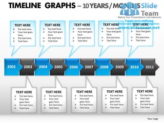 TIMELINE GRAPHS – 10 YEARS / MONTHS

   TEXT HERE                TEXT HERE               TEXT HERE                 TEXT HERE                TEXT HERE
       Put text here.          Put text here.           Put text here.       Put text here.          Put text here.
       Your text goes          Your text goes           Your text goes       Your text goes          Your text goes
        here.                    here.                     here.                 here.                    here.
       Put text here.          Put text here.           Put text here.       Put text here.          Put text here.
       Text here               Text here                Text here            Text here               Text here




2002         2003         2004         2005       2006           2007        2008         2009        2010         2011




       TEXT HERE               TEXT HERE               TEXT HERE                 TEXT HERE                TEXT HERE
        Put text here.         Put text here.            Put text here.          Put text here.          Put text here.
        Your text              Your text                 Your text               Your text               Your text
         goes here.              goes here.                 goes here.               goes here.               goes here.
        Put text here.         Put text here.            Put text here.          Put text here.          Put text here.
        Text here              Text here                 Text here               Text here               Text here



                                                                                                                     Your Logo
 