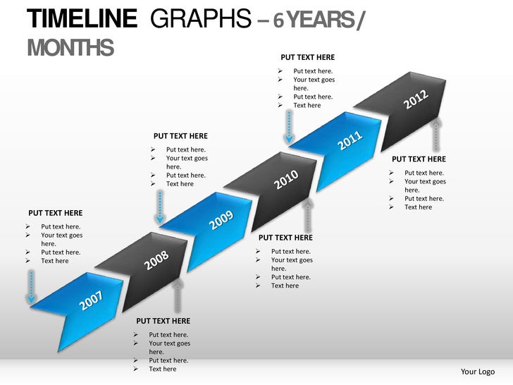 timeline graphs powerpoint presentation templates