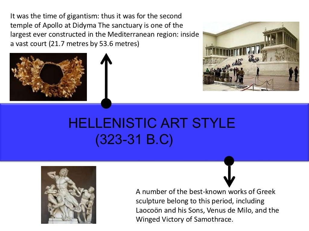 Timeline greek art