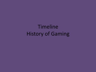 Timeline
History of Gaming
 
