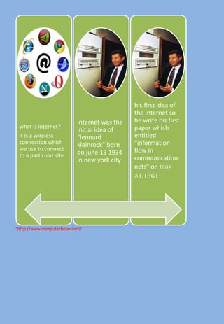 what is internet?
it is a wireless
connection which
we use to connect
to a particular site

internet was the
initial idea of
"leonard
kleinrock" born
on june 13 1934
in new york city

”http://www.computerhope.com/

his first idea of
the internet so
he write his first
paper which
entitled
"information
flow in
communication
nets" on may
31,1961

 