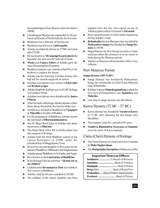 381
Sravanabelagola (Near Mysore) where he died in
298BC.
 Chandragupa Maurya was responsible for the po-
litical unification of North India for the first time.
 Bindusara was a follower of Ajivika sect.
 Bindusara was known as Amitragatha.
 Ashoka ascended the throne in 273BC and ruled
upto232 BC.
 He was known as ‘Devanampriya priyadarsi the
beautiful one who was the beloved of Gods.
 Maski and Gujara Edicts of Ashoka gave the
name Devanampriya Priyadarsi.
 Buddhist tradition says Ashoka killed 99 of his
brothers to capture the throne.
 Ashoka was the first king in Indian history who
had left his records engraved on stones.
 Ashokan inscriptions were written in Kharoshti
and Brahmi scripts.
 Ashoka fought the Kalinga war in 261 BC Kalinga
is in modern Orissa.
 Ashokan inscriptions were deciphered byJames
Princep.
 After thebattle ofKalinga Ashoka became a Bud-
dhist, being shocked by the horrors of the war.
 Ashoka was initiated to Buddhism byUpagupta
or Nigrodha a disciple ofBuddha.
 For the propagation of Buddhism Ashoka started
the institution ofDharmamahamatras.
 The IV Major Rock Edict of Ashoka tells about
the practice ofDharma
 The Major Rock Edict XII of Ahoka deals with
the conquest of Kalinga.
 Ashoka held the third Buddhist council at his
capital Pataliputra in 250BC under the
presidentship of Moggaliputa Tissa.
 He sent his son and daughter to Sri Lanka for the
spread ofBuddhism (Mahendra andSanghamitra)
 Ashoka spread Buddhism toSriLanka and Nepal.
 He is known as the Constantine of Buddhism.
 In his Kalinga Edict he mentions‘‘All man are as
mychildren’’.
 Ceylones ruler DevanmpriyaTissa wasAshoka’s
first convert to Buddhism.
 Ashoka ruled for 40 years and died in 232 BC.
 The emblem of the Indian Republic has been
adopted from the four lion capital of one of
Ashokas pillars which is located in Saranath.
 Rock-cut architecture in India made a beginning
duringAshoka’s reign.
 Brihadrathathe last Mauryan ruler was killed by
Pushyamitra SungawhofoundedtheSunga Dy-
nastyin 185BC.
 Megasthenese the first foreign traveller to India
mentions about the existence of seven castes in
India during the Mauryan period.
 Stanika in Mauryan administration refers to tax
collector.
Post Mauryan Period
Sunga Dynasty (185-71 BC)
 Sunga Dynasty was founded by Pushyamitra
Sunga the commander-in-chief of last Mauryan
king, Brihadratha.
 Kalidasa’sdramaMalavikagnimitramisabout the
love story of Pushyamitra’s son Agnimitra and
Malavika.
 Last ling of sunga dynasty was Devabhuti.
Kanva Dynasty (72 BC - 27 BC)
 Kanva dynastywas founded byVasudeva Kanva
in 72 BC after defeating the last Sunga ruler
Devabhuti.
 This dynasty ruled for a period of 45 years.
 Vasudeva, Bhumimitra, Narayanaand Susuman
were the rulers of Kanva dynasty.
Cheta (Cheti) Dynasty of Kalinga
 The Cheti Dynastywas believed to have founded
byMahaMeghavahana
 The HatigumbhainscriptionofKharavela, ofthe
Important Mauryan Officers
Samaharta ................ Collector of Revenue
Sannidata ....................... Head of Treasury
Dandapala ........................... Head of Police
Durga Pala ................... Head of Royal Fort
Pradeshikas .... HeadofDistrictAdministration
Prashasti ..........................Head of Prisons
 