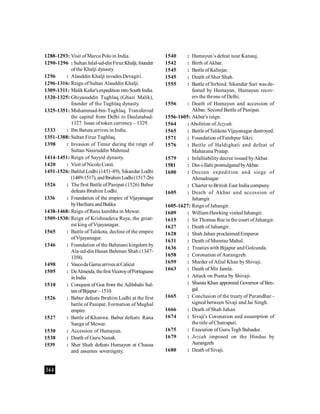364
1288-1293: Visit of Marco Polo in India.
1290-1296 : Sultan Jalal-ud-din FiruzKhalji,founder
of the Khalji dynasty.
1296 : Alauddin Khalji invades Devagiri.
1296-1316: Reign ofSultan Alauddin Khalji.
1309-1311: MalikKafur'sexpedition intoSouth India.
1320-1325: Ghiyasuddin Tughlaq (Ghazi Malik),
founder of the Tughlaq dynasty.
1325-1351: Muhammad-bin-Tughlaq. Transferred
the capital from Delhi to Daulatabad-
1327. Issue of token currency – 1329.
1333 : Ibn Batuta arrives in India.
1351-1388: Sultan Firuz Tughlaq.
1398 : Invasion of Timur during the reign of
Sultan Nasiruddin Mahmud
1414-1451: Reign of Sayyid dynasty.
1420 : Visit of Nicolo Conti.
1451-1526: Bahlul Lodhi (1451-89), Sikandar Lodhi
(1489-1517),andIbrahim Lodhi(1517-26)
1526 : The first Battle of Panipat (1526) Babur
defeats Ibrahim Lodhi.
1336 : Foundation of the empire of Vijayanagar
byHarihara andBukka
1438-1468: Reign ofRana kumbha in Mewar.
1509-1530: Reign of Krishnadeva Raya, the great-
est king ofVijayanagar.
1565 : Battle of Talikota, decline of the empire
ofVijayanagar.
1346 : Foundation of the Bahmani kingdom by
Ala-ud-din Hasan Bahman Shah (1347-
1358).
1498 : VascodaGama arrivesatCalicut
1505 : DeAlmeida, thefirstViceroyofPortuguese
inIndia
1510 : Conquest of Goa from the Adilshahi Sul-
tanofBijapur–1510.
1526 : Babur defeats Ibrahim Lodhi at the first
battle of Panipat. Formation of Mughal
empire.
1527 : Battle of Khanwa. Babur defeats Rana
Sanga of Mewar.
1530 : Accession of Humayun.
1538 : Death of Guru Nanak.
1539 : Sher Shah defeats Humayun at Chausa
and assumes sovereignty.
1540 : Humayun’s defeat near Kanauj.
1542 : Birth ofAkbar.
1545 : Battle of Kalinjar.
1545 : Death of Sher Shah.
1555 : Battle of Sirhind. Sikandur Suri was de-
feated by Humayun, Humayun recov-
ers the throne of Delhi.
1556 : Death of Humayun and accession of
Akbar. Second Battle of Panipat.
1556-1605: Akbar's reign.
1564 : Abolition of Jezyah.
1565 : Battle ofTalikota Vijayanagar destroyed.
1571 : Foundation of Fatehpur Sikri.
1576 : Battle of Haldighati and defeat of
Maharana Pratap.
1579 : Infalliability decree issued byAkbar.
1581 : Din-i-Ilahi promulgatedbyAkbar.
1600 : Deccan expedition and siege of
Ahmadnagar
: Charter toBritish East India company.
1605 : Death of Akbar and accession of
Jahangir.
1605-1627: Reign of Jahangir.
1609 : William Hawking visitedJahangir.
1615 : Sir Thomas Roe in the court ofJahangir.
1627 : Death of Jahangir.
1628 : Shah Jahan proclaimed Emperor.
1631 : Death of Mumtaz Mahal.
1636 : Treaties with Bijapur and Golcunda.
1658 : Coronation of Aurangzeb.
1659 : Murder of Afzal Khan byShivaji.
1663 : Death of Mir Jumla.
: Attack on Poona by Shivaji.
: Shaista Khan appointed Governor of Ben-
gal.
1665 : Conclusion of the treaty of Purandhar -
signed between Sivaji and Jai Singh.
1666 : Death of Shah Jahan.
1674 : Sivaji's Coronation and assumption of
the title ofChatrapati.
1675 : Execution ofGuru Tegh Bahadur.
1679 : Jeziah imposed on the Hindus by
Aurangzeb.
1680 : Death of Sivaji.
 
