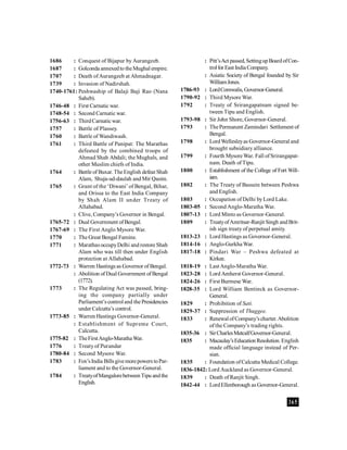 365
1686 : Conquest of Bijapur by Aurangzeb.
1687 : Golconda annexedto theMughal empire.
1707 : Death ofAurangzeb at Ahmadnagar.
1739 : Invasion of Nadirshah.
1740-1761: Peshwaship of Balaji Baji Rao (Nana
Saheb).
1746-48 : First Carnatic war.
1748-54 : Second Carnatic war.
1756-63 : ThirdCarnatic war.
1757 : Battle of Plassey.
1760 : Battle of Wandiwash.
1761 : Third Battle of Panipat: The Marathas
defeated by the combined troops of
Ahmad Shah Abdali; the Mughals, and
other Muslim chiefs of India.
1764 : Battle of Buxar.The English defeat Shah
Alam, Shuja-ud-daulah and Mir Qasim.
1765 : Grant of the ‘Diwani’of Bengal, Bihar,
and Orissa to the East India Company
by Shah Alam II under Treaty of
Allahabad.
: Clive, Company’s Governor in Bengal.
1765-72 : Dual Government ofBengal.
1767-69 : The First Anglo Mysore War.
1770 : The Great Bengal Famine.
1771 : Marathas occupyDelhi and restore Shah
Alam who was till then under English
protection at Allahabad.
1772-73 : Warren Hastings as Governor of Bengal.
: Abolition of Dual Government ofBengal
(1772).
1773 : The Regulating Act was passed, bring-
ing the company partially under
Parliament’s control and the Presidencies
under Calcutta’s control.
1773-85 : Warren Hastings Governor-General.
: Establishment of Supreme Court,
Calcutta.
1775-82 : TheFirstAnglo-MarathaWar.
1776 : Treatyof Purandar
1780-84 : Second Mysore War.
1783 : Fox’sIndia Billsgivemorepowers toPar-
liament and to the Governor-General.
1784 : TreatyofMangalorebetweenTipu andthe
English.
: Pitt’sAct passed,SettingupBoardofCon-
trolfor East India Company.
: Asiatic Society of Bengal founded by Sir
WilliamJones.
1786-93 : LordCornwalis,Governor-General.
1790-92 : Third Mysore War.
1792 : Treaty of Srirangapatnam signed be-
tween Tipu and English.
1793-98 : Sir John Shore, Governor-General.
1793 : ThePermanent Zamindari Settlement of
Bengal.
1798 : LordWellesleyas Governor-General and
brought subsidiary alliance.
1799 : Fourth Mysore War. Fall ofSrirangapat-
nam. Death of Tipu.
1800 : Establishment of the College of Fort Will-
iam.
1802 : The Treaty of Bassein between Peshwa
and English.
1803 : Occupation of Delhi byLord Lake.
1803-05 : Second Anglo-Maratha War.
1807-13 : Lord Minto as Governor-General.
1809 : TreatyofAmritsar-Ranjit Singh andBrit-
ish sign treaty of perpetual amity.
1813-23 : Lord Hastings as Governor-General.
1814-16 : Anglo-Gurkha War.
1817-18 : Pindari War – Peshwa defeated at
Kirkee.
1818-19 : Last Anglo-Maratha War.
1823-28 : Lord Amherst Governor-General.
1824-26 : First Burmese War.
1828-35 : Lord William Bentinck as Governor-
General.
1829 : Prohibition of Sati.
1829-37 : Suppression of Thuggee.
1833 : Renewal ofCompany’scharter.Abolition
of the Company’s trading rights.
1835-36 : SirCharlesMetcalfGovernor-General.
1835 : Macaulay’sEducationResolution. English
made official language instead of Per-
sian.
1835 : Foundation ofCalcutta Medical College.
1836-1842: Lord Auckland as Governor-General.
1839 : Death of Ranjit Singh.
1842-44 : LordEllenborough as Governor-General.
 