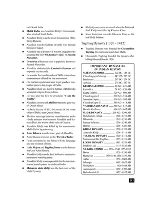 393
tack South India.
 Malik Kafur wasAlauddin Khilji’s Commander
who attacked South India.
 Alauddin Khilji was the most famous ruler ofthe
Khilji Dynasty.
 Alauddin was the Sulthan of Delhi who banned
the use of liquor.
 Alauddin had a dream ofa World Conquest sohe
assumed the title ‘Sikhandar-i-sani’ or Second
Alexander.
 Demitrius a Bactrian ruler is popularlyknown as
SecondAlexander.
 Alauddin abolished the Zamindari System and
imposed tax on cattle.
 He wasthe first muslim ruler of Delhi tointroduce
measurement of land for tax assessment.
 His market regulations were to get goods at con-
trolled price to the people of Delhi.
 Alauddin Khilji was the first Sulthan ofDelhi who
separated religion from politics.
 He was also the first to proclaim ‘‘I am the
Khalifa’’.
 Alauddin constructed Alai Darwaza thegate way
of Qutub Minar.
 He built the city of Siri, the second of the seven
cities ofDelhi, near QutubMinar.
 The first marriage between a muslim ruler and a
Hindu princess was between Alauddin and Ka-
mala Devi, the widowof the ruler ofGujarat.
 Alauddin Khilji was killed by his commander
Malik Kafur bypoisoning.
 Amir Khusru was the court poet of Alauddin
 Amir Khusru is known as the ‘Parrot of India’
 He is considered as the father of Urdu language
and the inventor ofSitar.
 Laila Majnu and Tughlaq Nama are the famous
works of Amir Khusru.
 Alauddin khilji was the first Sulthan to maintain a
permanent standing army.
 Alauddin Khilji was responsible for the introduc-
tion of postal system in medieval India.
 Mubarak shah khilji was the last ruler of the
khilji Dynasty.
IMPORTANT DYNASTIES
IN INDIAN HISTOY
MAURYANEMPIRE.............. 322BC-185BC
Chandragupta Maurya ........... BC322-297BC
Bindusara .............................. 297BC-274BC
Ashoka ................................. 274BC-237BC
KUSHANAEMPIRE .............. 20 AD - 225 AD
Kanishka ............................... 78 AD - 120 AD
GuptaEmpire ........................320 AD- 606AD
Chandragupta I ....................320 AD- 330AD
Samudra Gupta .....................330 AD- 380AD
Chandra Gupta II ..................380 AD- 413AD
VARDHANADYNASTY ......580 AD- 647AD
Harsha Vardhana ..................606 AD- 647AD
SLAVEDYNASTY ........... 1206AD- 1290AD
Qutubuddin Aibak.................. 1206- 1210AD
Ilthumish ................................ 1210- 1236AD
Raziya Sulthana ...................... 1236- 1240AD
Balban.................................... 1266- 1286AD
KHILJI DYNASTY ................ 1290- 1320AD
Alauddin Khilji ....................... 1296- 1316AD
TUGHLAQ DYNASTY .......... 1320- 1412AD
Muhammed Bin Tughlaq......... 1325- 1351AD
LODHI DYNASTY ................ 1451- 1526AD
Ibrahim Lodi ............................ 1517-1526AD
MUGHALEMPIRE ...... 1526-1540,1555-1857
Babar ..................................... 1526- 1530AD
Humayun .................1530-1540,1555-1556AD
Akbar ..................................... 1556- 1605AD
Jahangir ................................. 1605- 1627AD
Shahjahan ................................ 1628-1658AD
Aurangazeb............................ 1658- 1707AD
Bahadurshah II ....................... 1837- 1857AD
 Khilji dynastycame toan end when the Mubarak
shah Khilji was killed by Khusrau Khan.
 Some historians consider Khusrau Khan as the
last Khilji Sulthan.
Tughlaq Dynasty (1320 - 1412)
 Tughlaq Dynasty was founded by Ghiazuddin
Tughlaq. His real namewas Ghazi Malik.
 Ghiasuddin Tughlaq founded the dynasty after
killingKhuzruKhan in 1320.
 