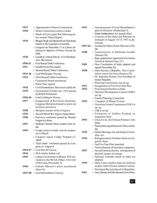 367
1927 : Appointment of Simon Commission.
1928 : Simon Commission comes toIndia.
: Death of Lala Lajpat Rai following po-
lice assault. Nehru Report.
1929 : BhagatSingh andBatukeshwarDuttdrops
bombs in the LegislativeAssembly.
: Congress on December 31 at Lahore de-
claring its objective of Poora Swaraj for
India.
1930 : Gandhiji’sDandi March. Civil Disobedi-
ence Movement.
1930-31 : First RoundTableConference.
1931 : Gandhi-IrwinPact signed.
: Second Round Table Conference.
1931-36 : Lord Wellingdon Viceroy.
1932 : Third Round Table Conference.
: Communal Award announced.
: Poona Pact signed.
1934 : Civil DisobedienceMovement called off.
1935 : Government of India Act, 1935 passed
byBritish Parliament.
1936-44 : Lord LinlithgowViceroy.
1937 : Inauguration of Provincial Autonomy.
Congress Ministries formed in seven out
of eleven provinces.
1938 : Haripura session of the Congress.
1939 : Second World War begins (September).
1940 : Pakistan resolution passed by Muslim
Leagueat Lahore.
1941 : Subhash Chandra Bose escapes from In-
dia.
1942 : Cripps comes to India with his propos-
als in March.
: Congress rejects Cripps Proposal (11
April).
: “Quit India” resolution passed by Con-
gress on August 8.
1944-47 : LordWavell Viceroy.
1944 : INA reaches Indian soil.
1945 : Labour Government in Britain. INA sur-
renders to the British (May). First trial
ofINA men (November 5).
1946 : Cabinet Mission’s plans announced
(June 16).
1947-48 : Lord Mountbatten Viceroy.
1947 : Announcement of Lord Mountbatten’s
plan for Partition ofIndia (June3).
: Indian Independence Act passed (July).
: Creation of free India and Pakistan on
midnight of August 14/15, 1947 as do-
minions.
1947-64 : Jawaharlal Nehru Prime Minister of In-
dia.
1948 : Assassination of Mahatma Gandhi
(January30).
: Raja-gopalachari appointed first Indian
Governor-General (June 21).
1949 : New Constitution of India adopted and
signed(November 26).
1950 : India become a Republic. New Consti-
tution comes into force (January26).
: Dr. Rajendra Prasad, first President of
Indian Republic.
: Planning Commission was set up
1951 : Inauguration of First FiveYear Plan.
1952 : First General Election in India
: National Development Council (NDC)
set up.
: FamilyPlanning is launched.
1953 : Conquest of Mount Everest.
: UniversityGrantsCommission (UGC) is
set up
: CBI is set up
: Formation of Andhra Pradesh on
linquiestic basis
1954 : Chou En-lai, the Chinese Premier visits
India.
: Panchashila signed between China andIn-
dia.
1955 : Hindu Marriage Act and Indian Citizen-
ship Act.
1956 : Reorganisation of Indian States on lin-
guistic basis
: 2nd FiveYear Plan launched.
: Nationalisation of insurance companies.
1957 : Second General election. Introduction of
decimal system of coinage.
: National Calender based on Saka era
adopted.
1959 : Dalai Lama reaches India for political
asylum, Indo-Chinese relations worsen.
: Panchayat Raj introduced in Rajasthan.
1961 : Goa,Daman andDiuliberatedfromPortu-
 