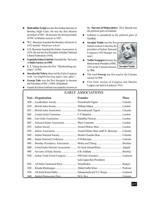 413
 BadruddinTyabjiwasthe first Indian barrister at
Bombay High Court. He was the first Muslim
president of INC. He became the third president
ofINC in Madras session in 1887.
 W.C. Banerjee founded the Bombay chronicle in
1913 and the ‘Moderate school’.
 S.N. Banerjee founded the Indian Association in
1876. He was thefirst President ofIndian National
Liberal Federation (1918).
 Gopalakrishna Gokhale founded the ‘Servants
of India Society in 1905.
 K.T. Telang became the first ‘‘Hardworking sec-
retary’’of INC.
 Jawaharlal Nehru observed the EarlyCongress
to be ‘‘an English knowing upper class affair’’.
 George Yule was the first foreigner to become
the President of INC. (1888, Allahabad)
 Gopala Krishna Gokhale was popularyknown as
EARLY ASSOCIATIONS
Year.. Organisation Founder Place
1838 ... Landholders society ............................. Dwaraknath Tagore .................................. Calcutta
1839 ... British India Society.............................. WilliamAdams ......................................... London
1851 ... British India Association....................... Devendranath Tagore ............................... Calcutta
1862 ... London India Committee ....................... C.P. Mudaliar ............................................ London
1866 ... East India Association .......................... Dadabhai Naoroji...................................... London
1867 ... National Indian Association .................. MaryCarpenter ........................................ London
1872 ... Indian Society ...................................... Anand Mohan Bose ................................. London
1876 ... Indian Association ............................... Anand Mohan Bose andS.N. Banerjee ...... Calcutta
1883 ... Indian National Society......................... Shishir Chandra Bose ............................... Calcutta
1884 ... Indian National Conference ................... S M Banerjee ............................................ Calcutta
1885 ... Bombay Presidency Association ........... Mehta and Telang .................................... Bombay
1888 ... United India Patriotic Association ......... Sir Syed Ahmed Khan............................... Aligarh
1905 ... Servants of India Society ...................... G.K.Gokhale ............................................ Bombay
1920 ... Indian Trade Union Congress ............... NM Joshi (founder) .................................. Lucknow
Lala Lajpat Rai (President)
1924 ... All India Communist Party..................... Satyabhakta ............................................. Kanpur
1928 ... Khudai Khidmatgar ............................... Abdul Gaffar Khan ................................... Peshwar
1936 ... All India Kisan Sabha ........................... Sahajananda and N.J. Ranga ..................... Lucknow
1940 ... Radical Democratic Party....................... M.N. Roy ................................................. Calcutta
the ‘SocratesofMaharahstra’. M.G. Ranadewas
the political guru ofGokhale.
 Gokhale is considered as the political guru of
Gandhiji.
 Sarojini Naidu was the first
Indian woman to become the
president of Indian National
Congress (1925 Kanpur ses-
sion)
 Nellin Sengupta became the
thirdwoman President ofINC,
1933 at the Calcutta Session.
in1906.
 The word Swaraj was first used in the Calcutta
session in1906.
 First Joint session of Congress and Muslim
League was held at Lucknow 1916.
Sarojini Naidu
 