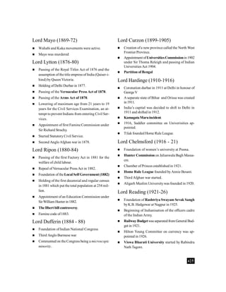 425
Lord Mayo (1869-72)
 Wahabi and Kuka movements were active.
 Mayo was murdered
Lord Lytton (1876-80)
 Passing of the Royal Titles Act of 1876 and the
assumption of the title empress of India (Qaiser-i-
hind) by Queen Victoria.
 Holding ofDelhi Durbar in 1877.
 Passing of the Vernacular Press Act of 1878.
 Passing of the Arms Act of 1878.
 Lowering of maximum age from 21 years to 19
years for the Civil Services Examination, an at-
tempt to prevent Indians from entering Civil Ser-
vices.
 Appointment of first Famine Commission under
Sir Richard Strachy.
 Started StatutoryCivil Service.
 Second AngloAfghan war in 1878.
Lord Ripon (1880-84)
 Passing of the first Factory Act in 1881 for the
welfare of child labour.
 Repeal of Vernacular PressAct in 1882.
 Foundation of theLocal Self Government (1882)
 Holding of the first decennial and regular census
in 1881 which put the total population at 254 mil-
lion.
 Appointment ofan Education Commission under
SirWilliam Hunter in 1882.
 The Ilbert bill controversy.
 Famine code of1883.
Lord Dufferin (1884 - 88)
 Foundation of Indian National Congress
 Third Anglo Burmese war
 Commented on the Congress being a microscopic
minority.
Lord Curzon (1899-1905)
 Creation ofa new province called the North West
Frontier Province.
 Appointment ofUniversitiesCommissionin1902
under Sir Thoma Releigh and passing of Indian
Universities Act 1904.
 Partition of Bengal
Lord Hardinge (1910-1916)
 Coronation durbar in 1911 at Delhi in honour of
GeorgeV
 A separate state of Bihar and Orissa was created
in1911.
 India’s capital was decided to shift to Delhi in
1911 and shifted in 1912.
 KamagataMaruincident.
 1916, Saddler committee on Univerisities ap-
pointed.
 Tilak founded Home Rule League.
Lord Chelmsford (1916 - 21)
 Foundation of women’s university at Poona.
 Hunter Commission on Jalianwala Bagh Massa-
cre.
 Chamber of Princes established in 1921.
 Home Rule League founded byAnnie Besant.
 Third Afghan war started.
 Aligarh Muslim Universitywas founded in 1920.
Lord Reading (1921-26)
 Foundation of Rashtriya Swayam Sevak Sangh
byK.B. Hedgewar at Nagpur in 1925.
 Beginning of Indianisation of the officers cadre
of the Indian Army.
 Railway Budgetwasseparatedfrom General Bud-
get in 1921.
 Hilton Young Committee on currency was ap-
pointed in 1926.
 Viswa Bharati University started by Rabindra
Nath Tagore.
 