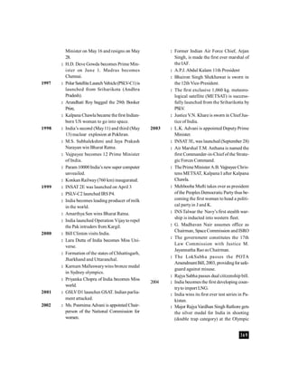 369
Minister on May16 and resigns on May
28.
: H.D. Deve Gowda becomes Prime Min-
ister on June 1. Madras becomes
Chennai.
1997 : PolarSatelliteLaunchVehicle(PSLV-C1)is
launched from Sriharikota (Andhra
Pradesh).
: Arundhati Roy bagged the 29th Booker
Prize,
: Kalpana Chawla became thefirst Indian-
born US woman to go into space.
1998 : India’s second (May11) and third (May
13) nuclear explosion at Pokhran.
: M.S. Subhalekshmi and Jaya Prakash
Narayan win Bharat Ratna.
: Vajpayee becomes 12 Prime Minister
of India.
: Param 10000India’s newsuper computer
unveailed.
: Konkan Railway(760 km) inaugurated.
1999 : INSAT 2E was launched on April 3
: PSLV-C2 launched IRSP4.
: India becomes leading producer of milk
in the world.
: Amarthya Sen wins Bharat Ratna.
: India launched Operation Vijayto repel
the Pak intruders from Kargil.
2000 : Bill Clinton visits India.
: Lara Dutta of India becomes Miss Uni-
verse.
: Formation of the states of Chhattisgarh,
Jharkhand and Uttaranchal.
: Karnam Malleswarywins bronze medal
in Sydney olympics.
: Priyanka Chopra of India becomes Miss
world.
2001 : GSLVD1 launches GSAT. Indian parlia-
ment attacked.
2002 : Ms. Poornima Advani is appointed Chair-
person of the National Commission for
women.
: Former Indian Air Force Chief, Arjan
Singh, is made the first ever marshal of
the IAF.
: A.P.J. Abdul Kalam 11th President
: Bhairon Singh Shekhawat is sworn in
the 12th Vice-President.
: The first exclusive 1,060 kg. meteoro-
logical satellite (METSAT) is success-
fully launched from the Sriharikotta by
PSLV.
: JusticeV.N. Khare is sworn in ChiefJus-
tice of India.
2003 : L.K. Advani is appointed DeputyPrime
Minister.
: INSAT 3E, was launched (September 28)
: Air Marshal T.M. Asthana is named the
first Commander-in-Chiefof the Strate-
gic Forces Command.
: The PrimeMinisterA.B. Vajpayee Chris-
tens METSAT, Kalpana I after Kalpana
Chawla.
: Mehbooba Mufti takes over as president
ofthe Peoples Democratic Partythus be-
coming the first woman to head a politi-
cal partyin J and K.
: INSTalwar the Navy’s first stealth war-
ship is inducted into western fleet.
: G. Madhavan Nair assumes office as
Chairman, SpaceCommission andISRO
: The government constitutes the 17th
Law Commission with Justice M.
Jayannatha Rao as Chairman.
: The LokSabha passes the POTA
AmendmentBill,2003, providingforsafe-
guard against misuse.
: Rajya Sabha passes dual citizenship bill.
2004 : India becomes the first developing coun-
tryto import LNG.
: India wins its first ever test series in Pa-
kistan.
: Major RajyaVardhan Singh Rathore gets
the silver medal for India in shooting
(double trap category) at the Olympic
 
