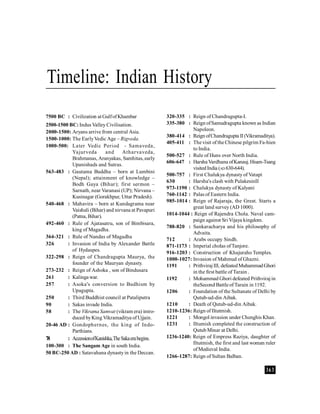 363
7500 BC : Civilization atGulfofKhambar
2500-1500 BC: Indus Valley Civilisation.
2000-1500: Aryans arrive from central Asia.
1500-1000: The EarlyVedic Age – Rigveda.
1000-500: Later Vedic Period - Samaveda,
Yajurveda and Atharvaveda,
Brahmanas, Aranyakas, Samhitas, early
Upanishads and Sutras.
563-483 : Gautama Buddha – born at Lumbini
(Nepal); attainment of knowledge –
Bodh Gaya (Bihar); first sermon –
Sarnath, near Varanasi (UP); Nirvana –
Kusinagar (Gorakhpur, Uttar Pradesh).
540-468 : Mahavira – born at Kundagrama near
Vaishali (Bihar) and nirvana at Pavapuri
(Patna, Bihar).
492-460 : Rule of Ajatasatru, son of Bimbisara,
king of Magadha.
364-321 : Rule of Nandas of Magadha
326 : Invasion of India by Alexander Battle
of Hydaspes.
322-298 : Reign of Chandragupta Maurya, the
founder of the Mauryan dynasty.
273-232 : Reign of Ashoka , son of Bindusara
261 : Kalinga war.
257 : Asoka's conversion to Budhism by
Upagupta.
250 : Third Buddhist council at Pataliputra
90 : Sakas invade India.
58 : The Vikrama Samvat (vikram era) intro-
duced byKing Vikramaditya of Ujjain.
20-46 AD : Gondophernes, the king of Indo-
Parthians.
78 : AccessionofKanishka,TheSakaerabegins.
100-300 : The Sangam Age in south India.
50 BC-250 AD : Satavahana dynastyin the Deccan.
320-335 : Reign of Chandragupta-I.
335-380 : Reign ofSamudragupta known as Indian
Napoleon.
380-414 : Reign ofChandragupta II(Vikramaditya).
405-411 : The visit of the Chinese pilgrim Fa-hien
to India.
500-527 : Rule of Huns over North India.
606-647 : Harsha Vardhana ofKanauj.Hiuen-Tsang
visitedIndia (AD 630-644).
500-757 : First Chalukya dynasty of Vatapi
630 : Harsha's clash with PulakesinII
973-1190 : Chalukya dynasty of Kalyani
760-1142 : Palas of Eastern India.
985-1014 : Reign of Rajaraja, the Great. Starts a
great land survey (AD 1000).
1014-1044 : Reign of Rajendra Chola. Naval cam-
paign against Sri Vijaya kingdom.
788-820 : Sankaracharya and his philosophy of
Advaita.
712 : Arabs occupy Sindh.
871-1173 : Imperial cholas ofTanjore.
916-1203 : Construction of Khajuraho Temples.
1000-1027: Invasion of Mahmud of Ghazni.
1191 : Prithviraj III, defeatedMuhammadGhori
in the first battle of Tarain .
1192 : Mohammad Ghori defeated Prithviraj in
theSecond Battle of Tarain in 1192.
1206 : Foundation of the Sultanate of Delhi by
Qutub-ud-din Aibak.
1210 : Death of Qutub-ud-din Aibak.
1210-1236: Reign of Iltutmish.
1221 : Mongol invasion under Chenghis Khan.
1231 : Iltumish completed the construction of
Qutub Minar at Delhi.
1236-1240: Reign of Empress Raziya, daughter of
Iltutmish, the first and last woman ruler
ofMedieval India.
1266-1287: Reign of Sultan Balban.
Timeline: Indian History
 