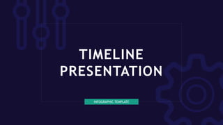 TIMELINE
PRESENTATION
INFOGRAPHIC TEMPLATE
 