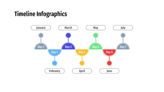 Timeline Infographics
Day 2
February
Day 4
April
Day 6
June
Day 1
January
Day 3
March
Day 5
May
Day 7
July
 