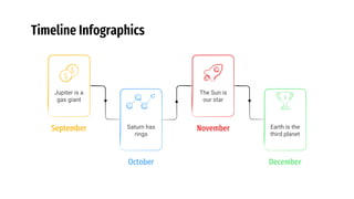 Timeline Infographics
September
Jupiter is a
gas giant
The Sun is
our star
November
October
Saturn has
rings
December
Earth is the
third planet
 