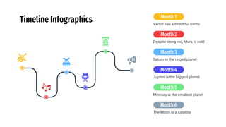 Timeline Infographics Venus has a beautiful name
Month 1
Despite being red, Mars is cold
Month 2
Saturn is the ringed planet
Month 3
Jupiter is the biggest planet
Month 4
Mercury is the smallest planet
Month 5
The Moon is a satellite
Month 6
 