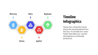 Venus Jupiter
Mercury Mars Neptune
Timeline
Infographics
Venus has a beautiful name
and is the second planet from
the Sun. It’s terribly hot—even
hotter than Mercury—and its
atmosphere is extremely
poisonous
 