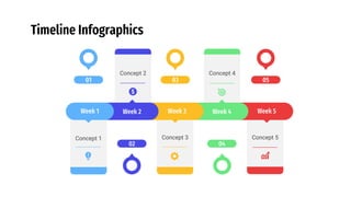 Concept 5
Week 5
05
Concept 4
Week 4
04
Concept 3
Week 3
03
Concept 2
Week 2
02
Timeline Infographics
Concept 1
Week 1
01
 