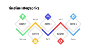 Timeline Infographics
MONTH 1
Mercury
MONTH 3
Earth
MONTH 5
Jupiter
MONTH 2
Venus
MONTH 4
Mars
 
