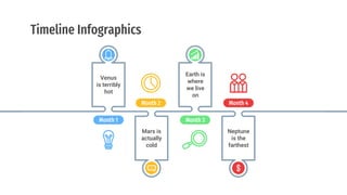 Timeline Infographics
Month 4
Neptune
is the
farthest
Month 2
Mars is
actually
cold
Month 1
Venus
is terribly
hot
Month 3
Earth is
where
we live
on
 