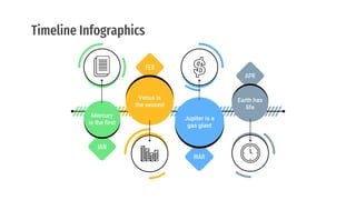 Timeline Infographics
FEB
Venus is
the second
MAR
Jupiter is a
gas giant
APR
Earth has
life
JAN
Mercury
is the first
 
