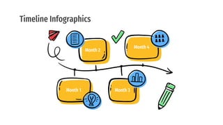 Timeline Infographics
Month 2
Month 3
Month 1
Month 4
 