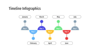 Timeline Infographics
Day 2
February
Day 4
April
Day 6
June
Day 1
January
Day 3
March
Day 5
May
Day 7
July
 
