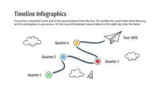 Timeline Infographics
Venus has a beautiful name and is the second planet from the Sun. It’s terribly hot, even hotter than Mercury,
and its atmosphere is poisonous. It’s the second-brightest natural object in the night sky after the Moon
Quarter 3
Quarter 1
Quarter 2
Quarter 4
Year 2020
 