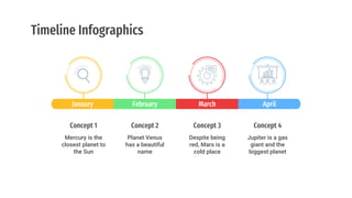 Timeline Infographics
January
Mercury is the
closest planet to
the Sun
Concept 1
February
Planet Venus
has a beautiful
name
Concept 2
March
Despite being
red, Mars is a
cold place
Concept 3
April
Jupiter is a gas
giant and the
biggest planet
Concept 4
 