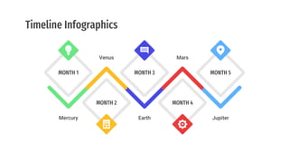 Timeline Infographics
MONTH 1
Mercury
MONTH 3
Earth
MONTH 5
Jupiter
MONTH 2
Venus
MONTH 4
Mars
 