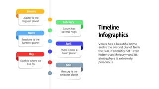 Timeline Infographics by Slidesgo.pptx