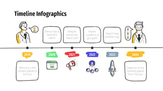 Timeline Infographics
Mercury is the
closest planet to
the Sun
2019
Venus has a
beautiful
name
2020
Despite
being red,
Mars cold
2021
Neptune is the
farthest planet
from the Sun
2024
Saturn has
several rings
2023
Planet
Jupiter is a
gas giant
2022
 