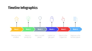 Timeline Infographics
Week 4
Jupiter is a
gas giant
Week 5
Saturn is the
ringed one
Week 6
Neptune is the
farthest planet
Week 1
Mercury is the
smallest
Week 2
Venus is
terribly hot
Week 3
Mars is a cold
planet
 