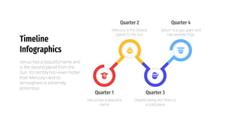 Timeline
Infographics
Venus has a beautiful name and
is the second planet from the
Sun. It’s terribly hot—even hotter
than Mercury—and its
atmosphere is extremely
poisonous
Mercury is the closest
planet to the Sun
Quarter 2 Quarter 4
Saturn is a gas giant and
has several rings
Quarter 1
Venus has a beautiful
name
Quarter 3
Despite being red, Mars is
a cold place
 